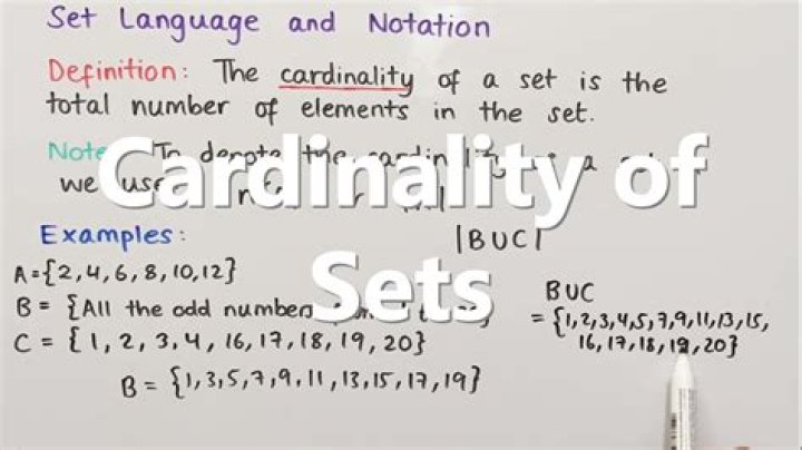 Proving Two sets have same cardinality