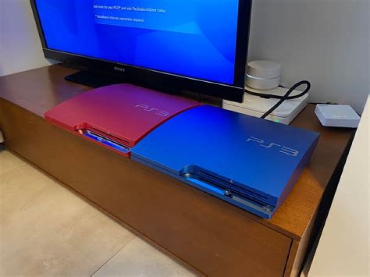 PS3 backup with another HDD