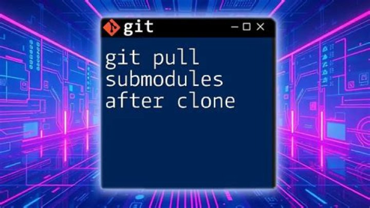 Pull git submodules after cloning project from GitHub