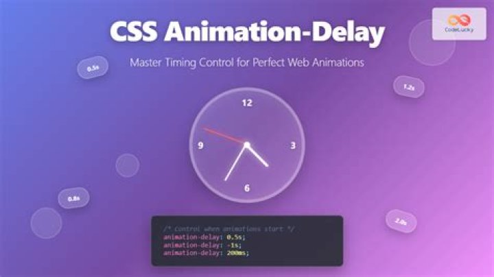 Pure CSS animation visibility with delay