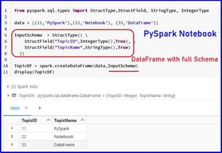 pyspark: create more than 1 dataframe fails