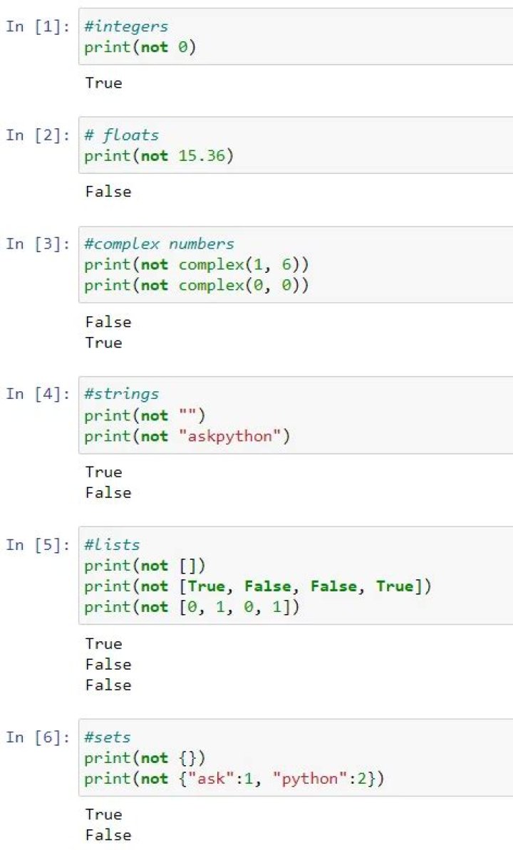 python 'is not' operator