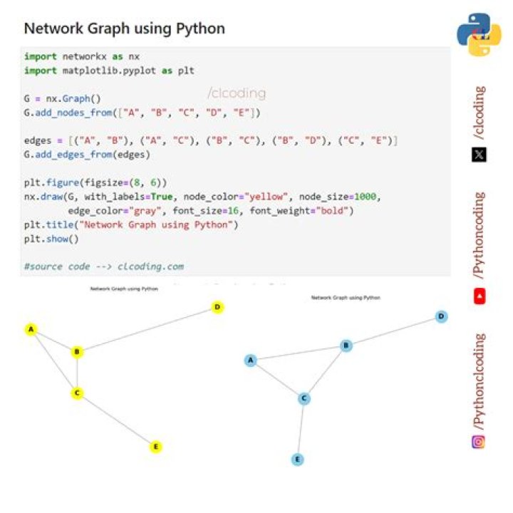 Python Accessing Nested JSON Data [duplicate]