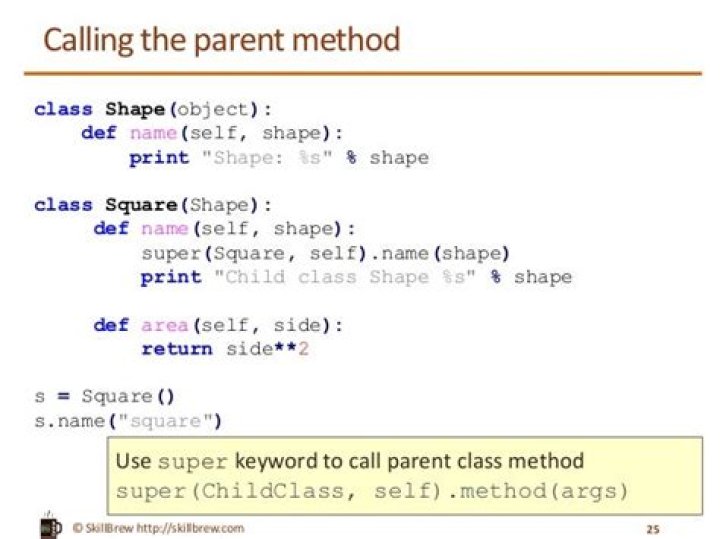 Python calling method in class