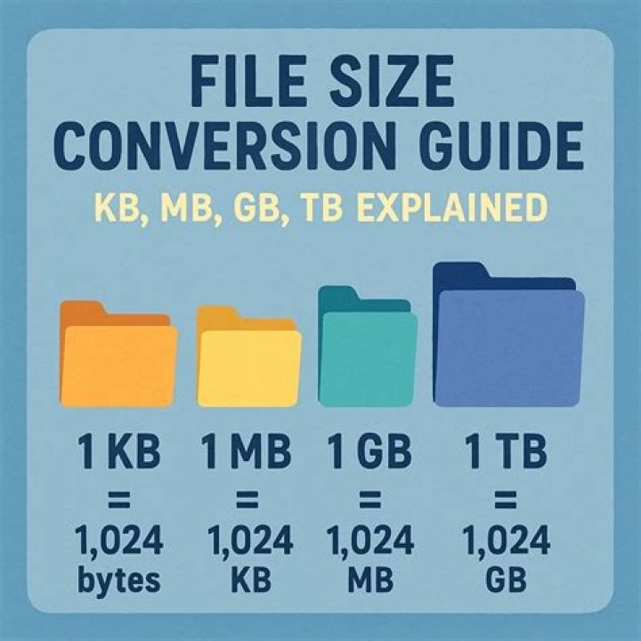 (Python) Counting lines in a huge (>10GB) file as fast as possible [duplicate]