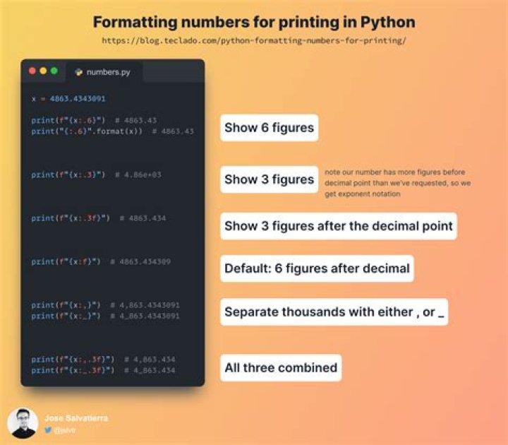 Python Decimals format