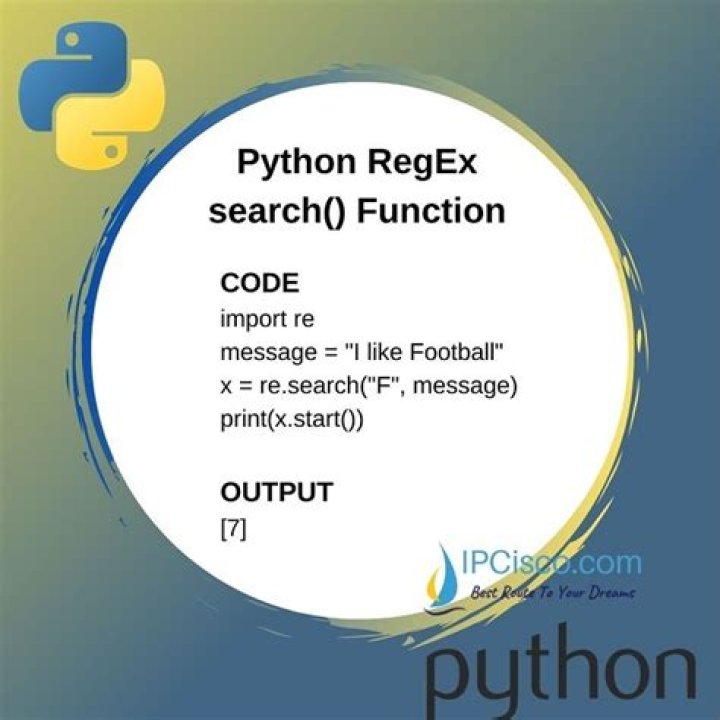 Python re.search