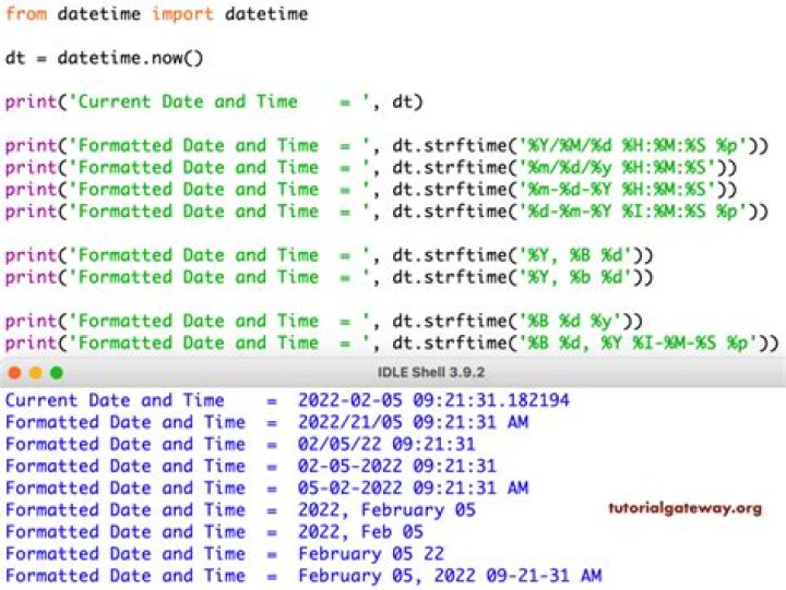 Python strftime directives from 1989 C standards