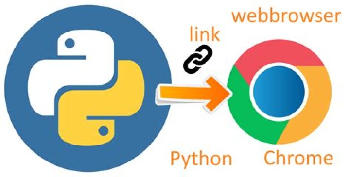Python webbrowser.open() to open Chrome browser