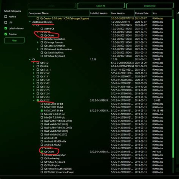QtCharts module not found even after installing in Qt Maintenance