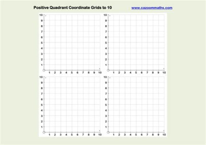 quadrant