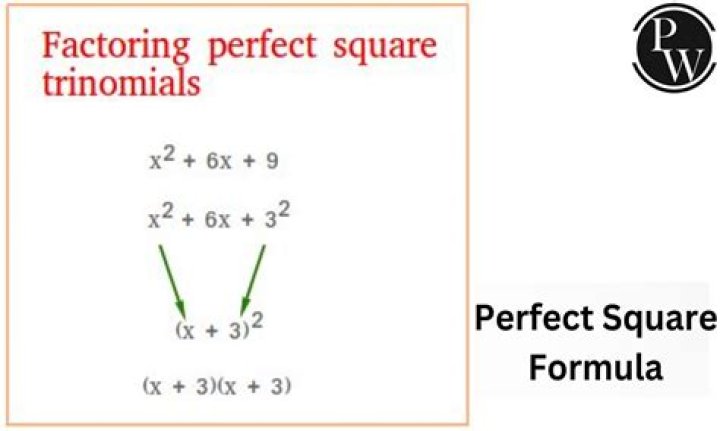 Quadratic equations / Perfect square