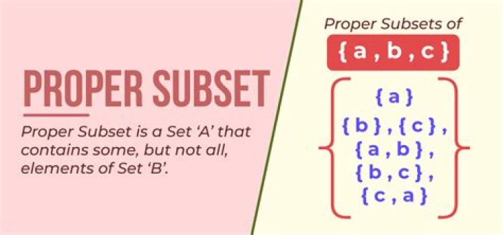 Quantified definition for 