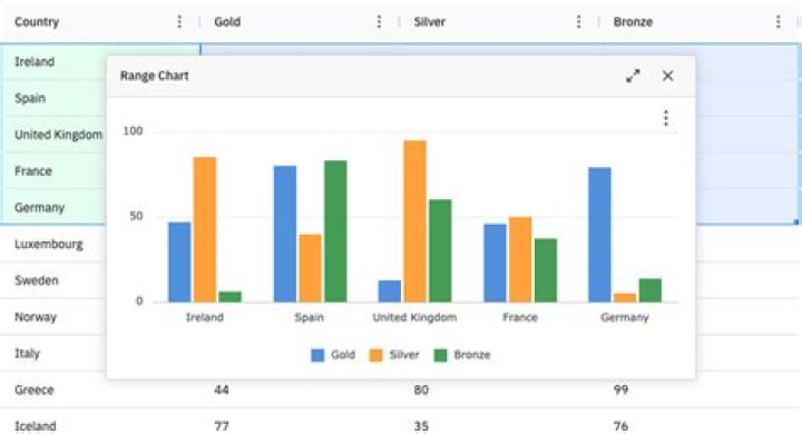 
Questions tagged [ag-grid] 