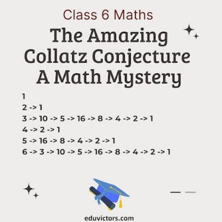 
Questions tagged [collatz-conjecture] 