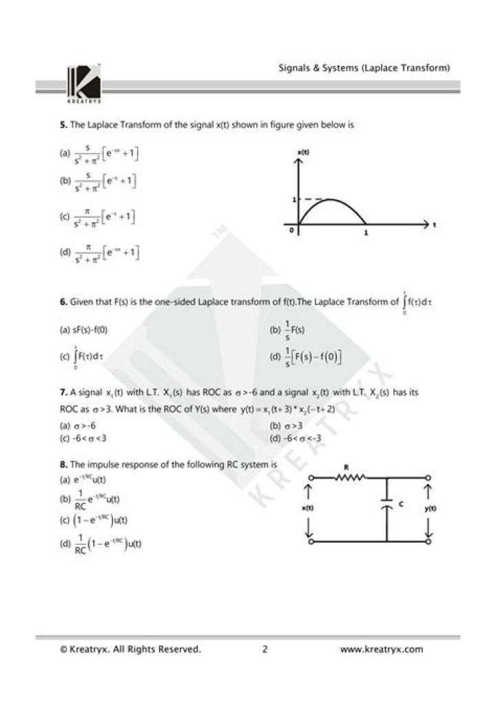 
Questions tagged [laplace-transform] 