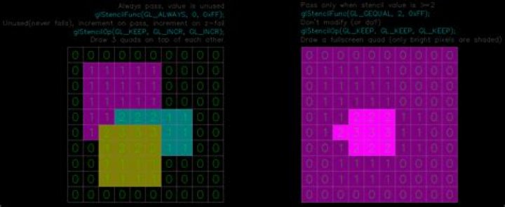 
Questions tagged [opengl] 