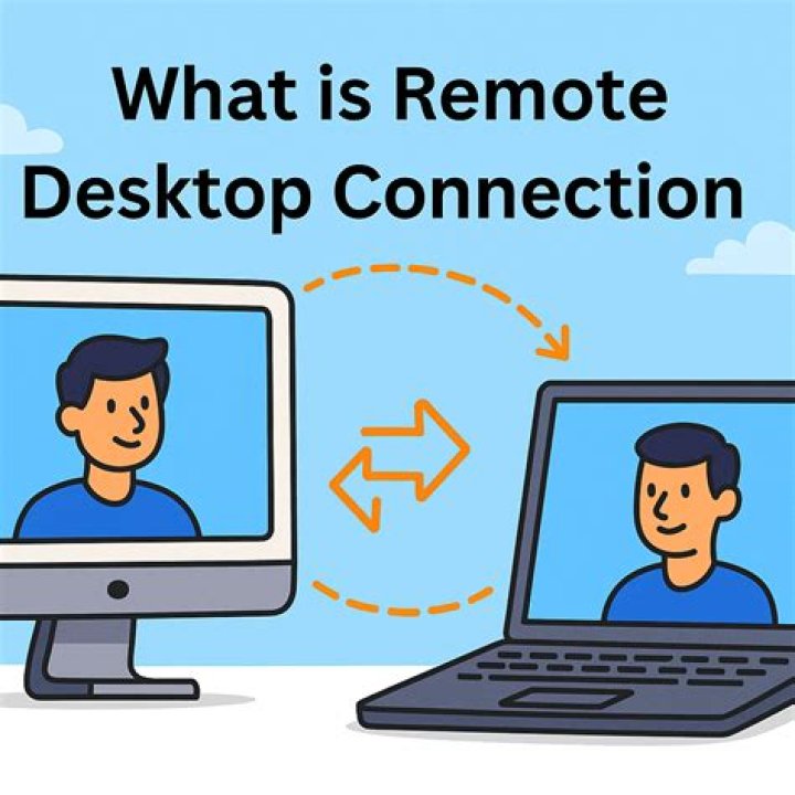 
Questions tagged [remote-desktop] 