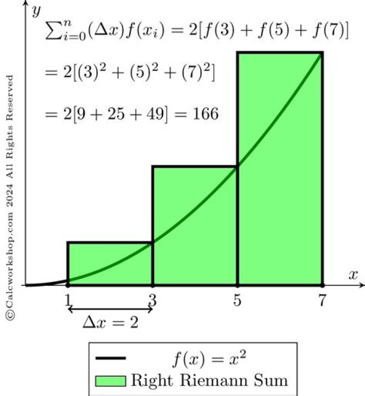 
Questions tagged [riemann-sum] 