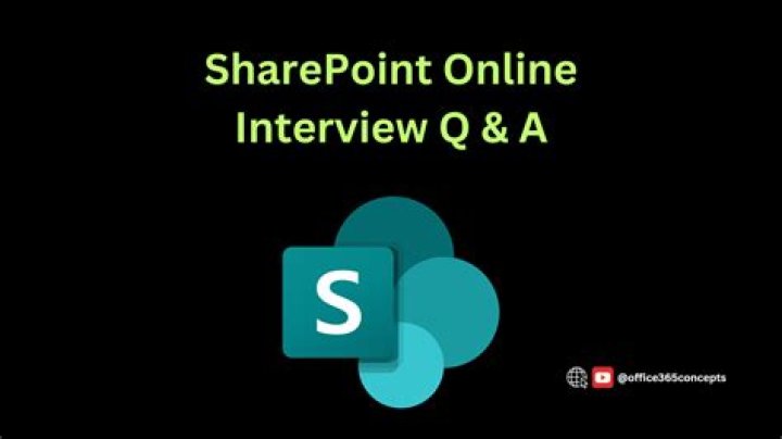 
Questions tagged [sharepoint] 