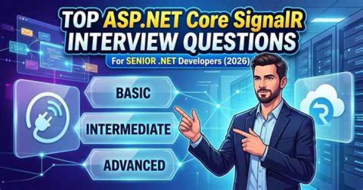 
Questions tagged [signalr] 