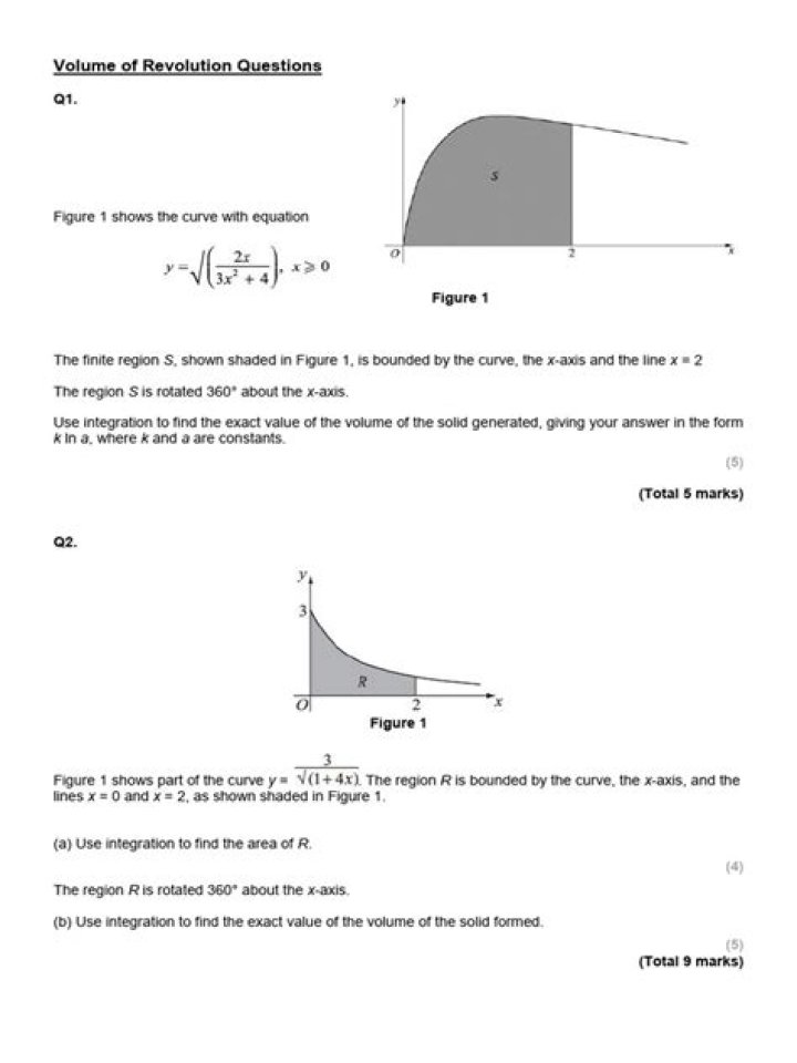 Quick Volume of Revolution Question