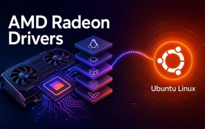 R7 265 Ubuntu 16.04 Amd Drivers