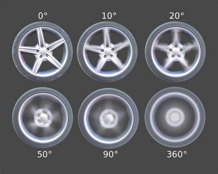 Radial blur on a wheel at various angles