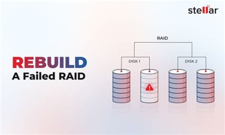 Raid 1 failed, disk not in mdadm.conf