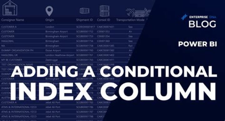 Rails: Adding an index after adding column