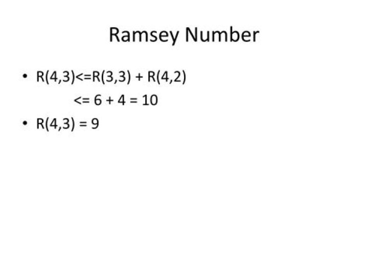 Ramsey Number $R(4,4) = 18$