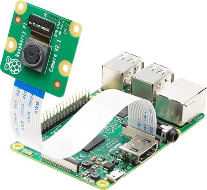 Raspberry Pi libcamerasrc and GStreamer RTSP server