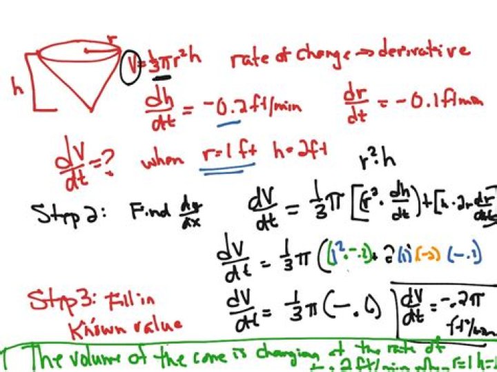 Rate of change of cone volume - partial differentiation