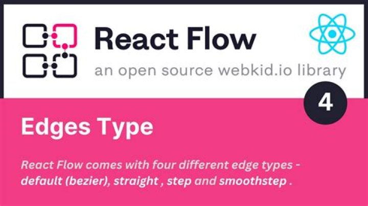 React Flow Fix Node Connection in Multiple Edges