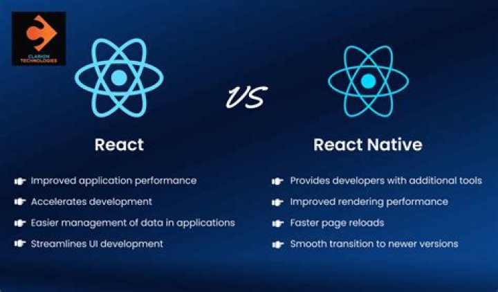 React vs React Native