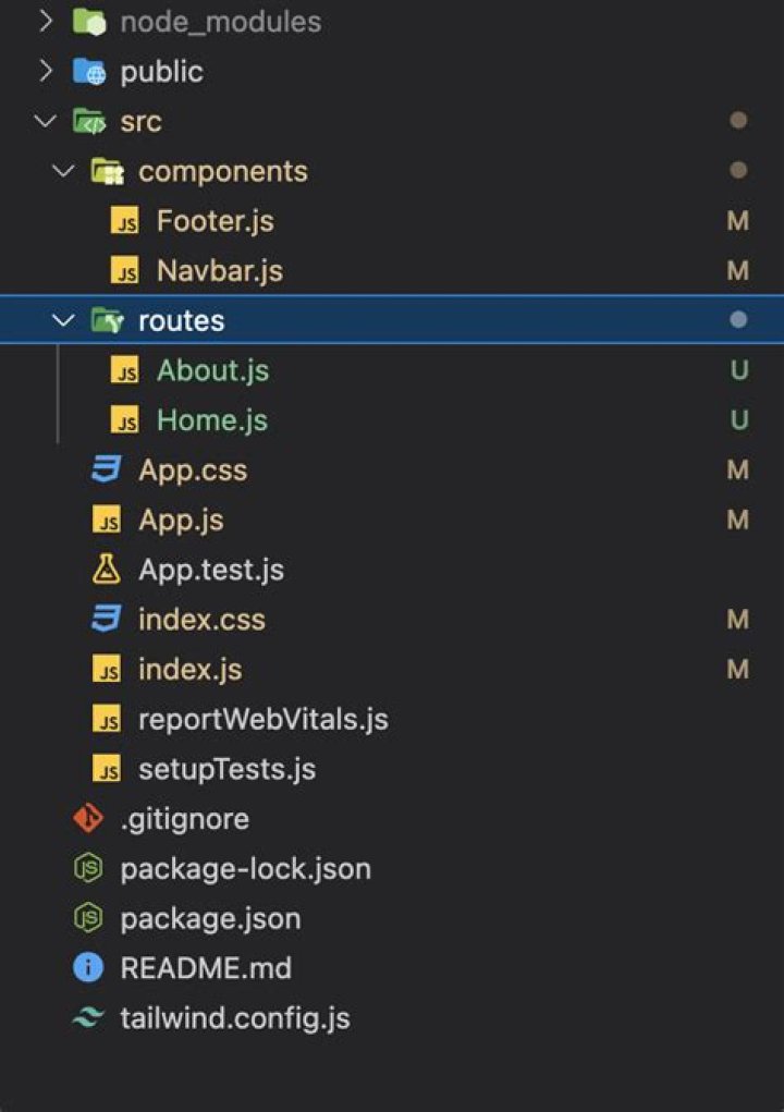 ReactJS Bootstrap Navbar and Routing not working together