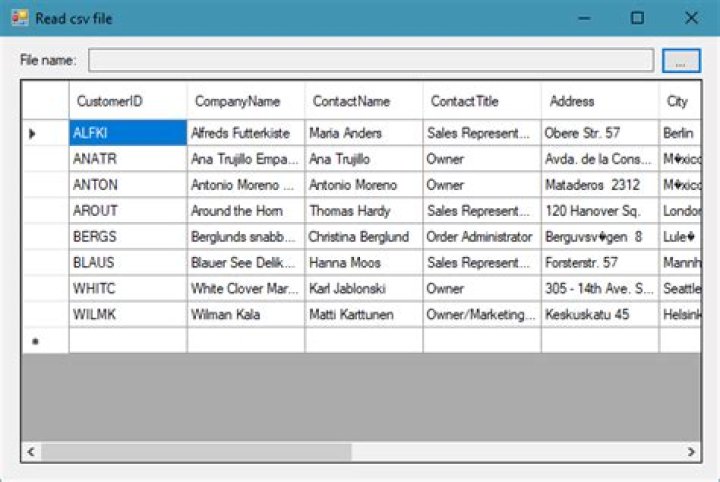 Read .csv file in C