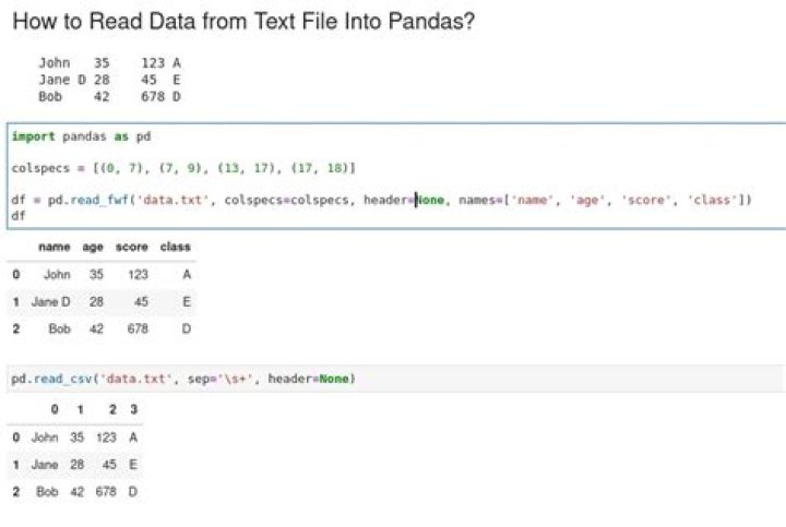 Reading .data file using Pandas