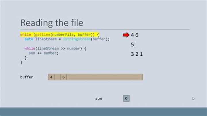 Reading from file in c++ ifstream