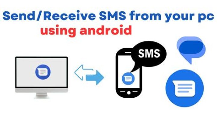 Receive and Send SMS via PC [duplicate]