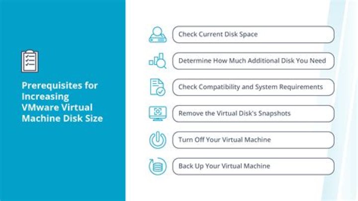 Recovering virtual machine from increasing disk size