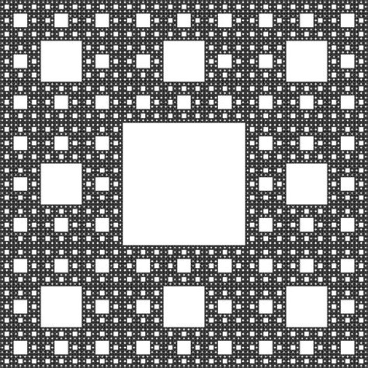 Recursive changing variables - Sierpinski carpet