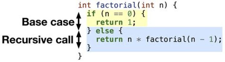 Recursive function for $a^n$ in matlab