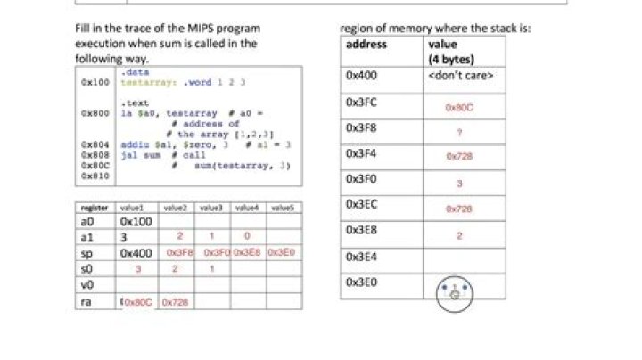 Recursive function using MIPS assembly