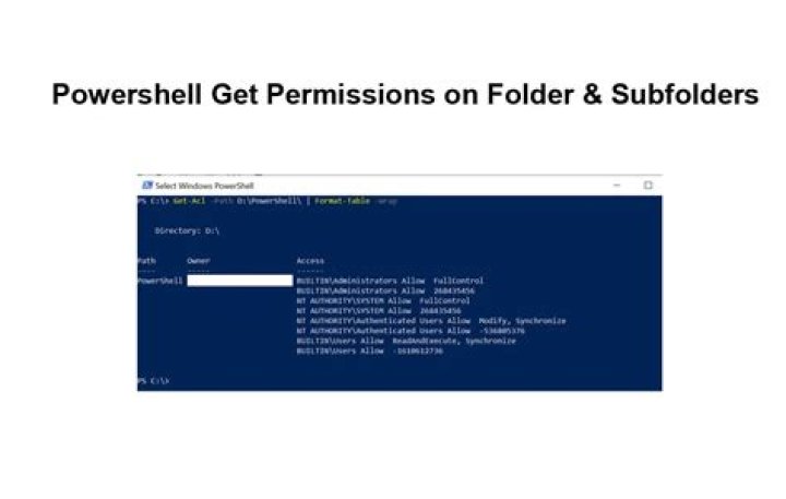 Recursively set permissions on folders using Powershell?