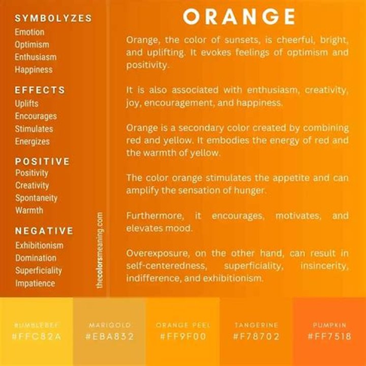 reference of color <-> arg