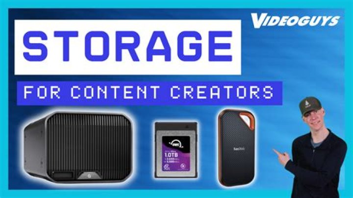 Refresh SD Cards for Long term storage for video files?