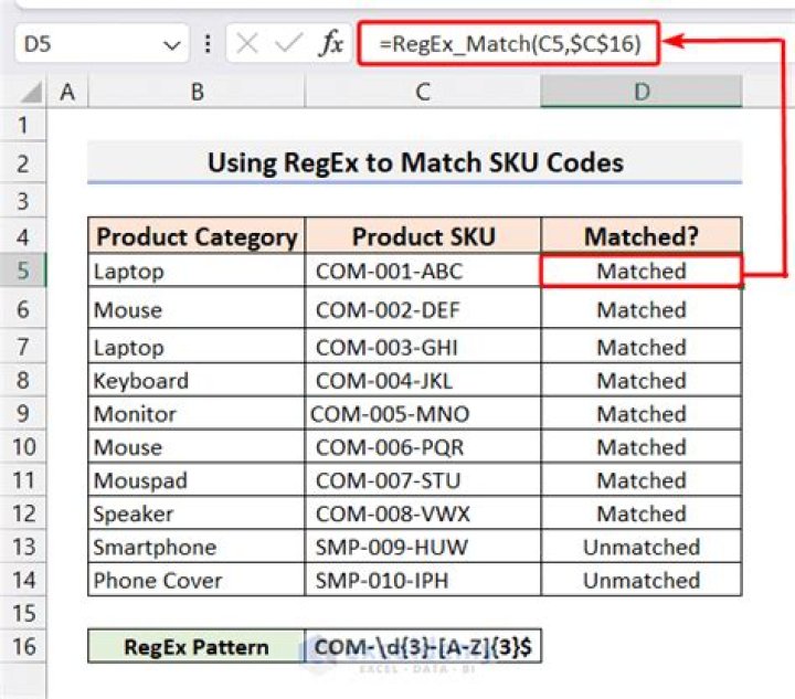 Regex match digits, comma and semicolon?