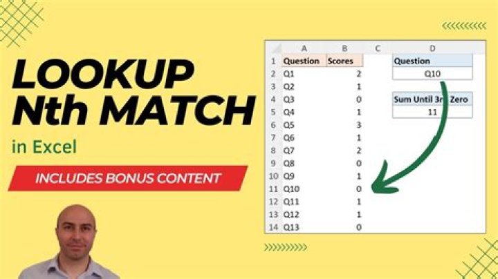 regular expression capture nth match