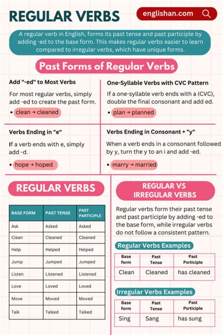 Regular expression to English [closed]